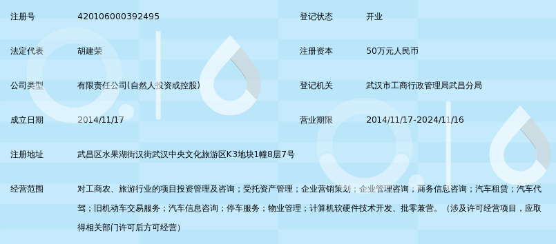 武汉银信融通财富投资管理_360百科